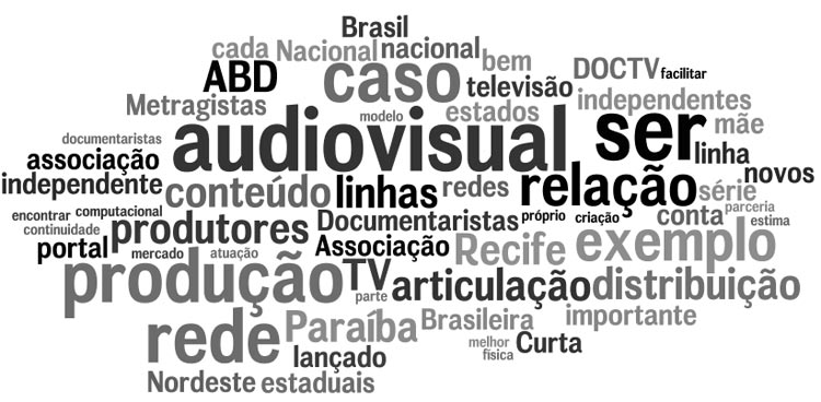 Tags Carlos Dowling Palavras mais faladas