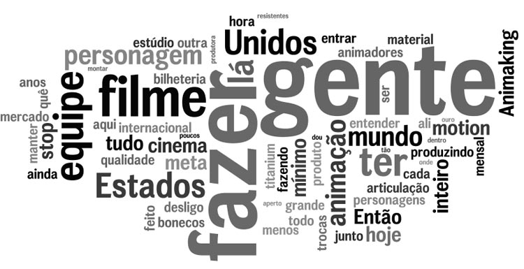 Palavras mais faladas