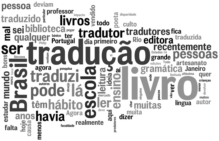 tags Paulo Henriques Britto Palavras mais faladas